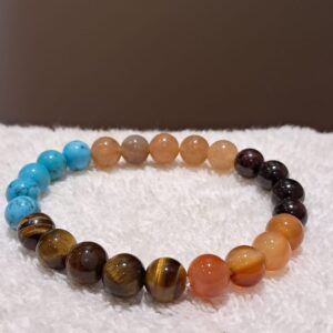 CONFIDENCE BRACELET