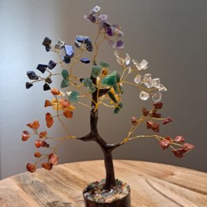 SEVEN CHAKRA TREE